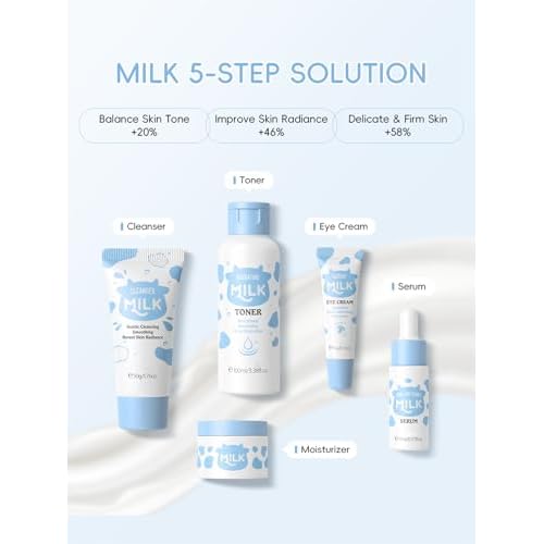 Milk Skincare Set Girls Gifts - Teens Skin Care Kit - Skin Care Set for Women Kids - with Cleanser,Face & Eye Cream,Lotion Toner(5pcs B)