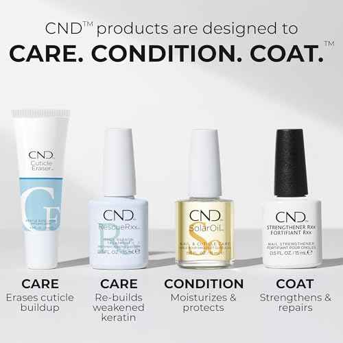 CND¢â Strengthener RXx, Nail Strengthener for Tougher, Stronger Nails & Protection for Thin Nails, 0.5 Fl Oz, 0.5 fl oz