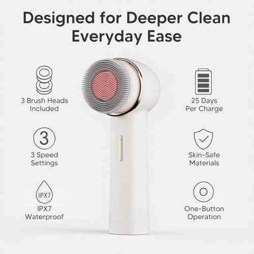 Bidirectional Rotation Facial Cleansing Brush for Women,Rechargeable Waterproof Face Exfoliator Brush for Deep Cleansing,Women Mom Her Christmas Gifts/Stocking Stuffer? White