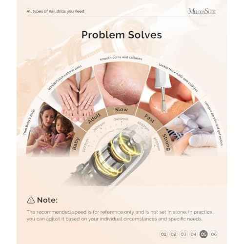 MelodySusie Professional Manicure Pedicure Kit,8-in-1 Electric Nail Drill Set with 5 Speeds,Rechargeable Cordless E-File with 360¡Æ LED Light,Perfect Hand Foot Care Trimmer Polish Tools - PC760G