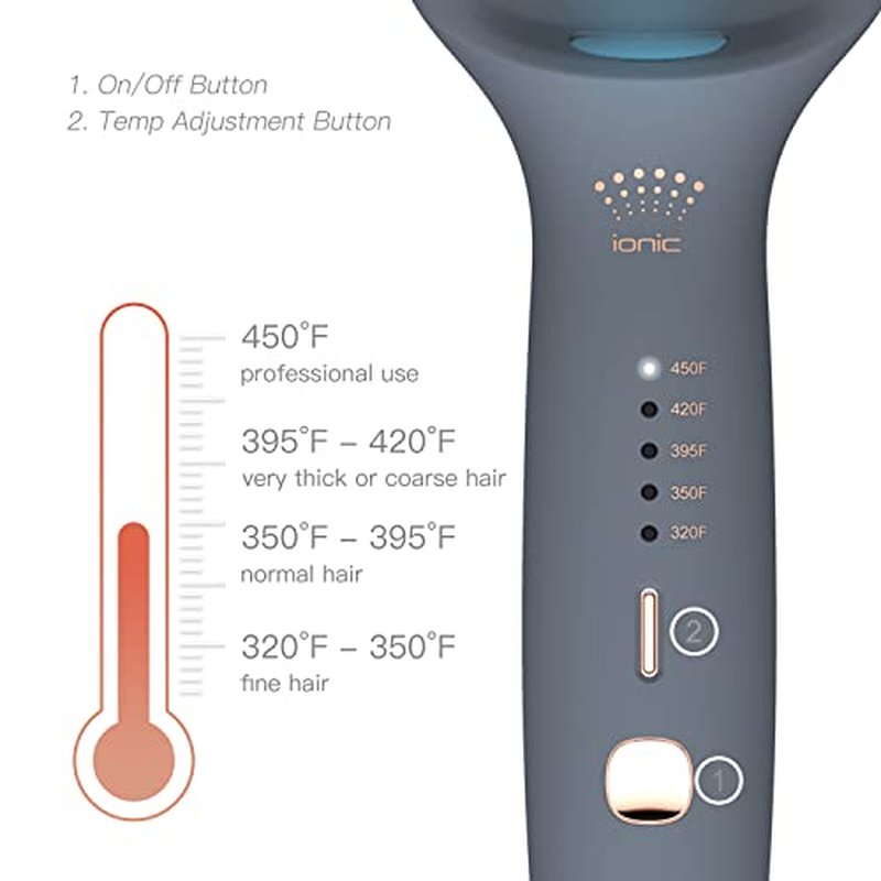 Hair Straightening Brush by LENA - Electric Heated Flat Iron Comb with Ionic Care for Smooth, Frizz-Free Styling