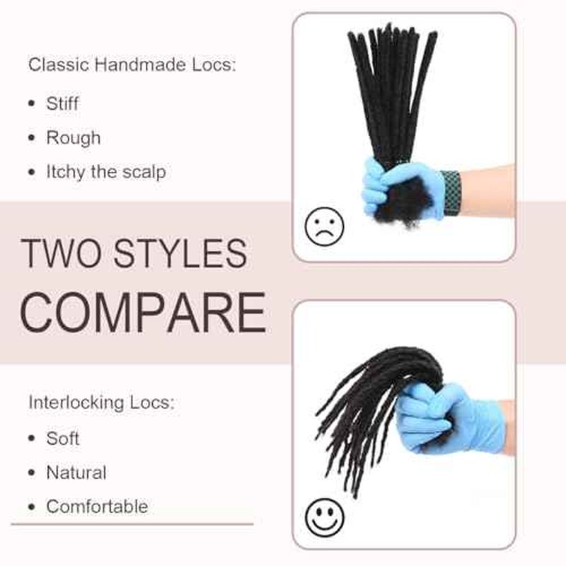 DAIXI Handmade Interlocking Locs 100% Real Human Hair Permanent Loc Extensions Textured Natural Looking Soft Dreadlocks (1B - 0.8cm, 10 Inch 20 Strands)