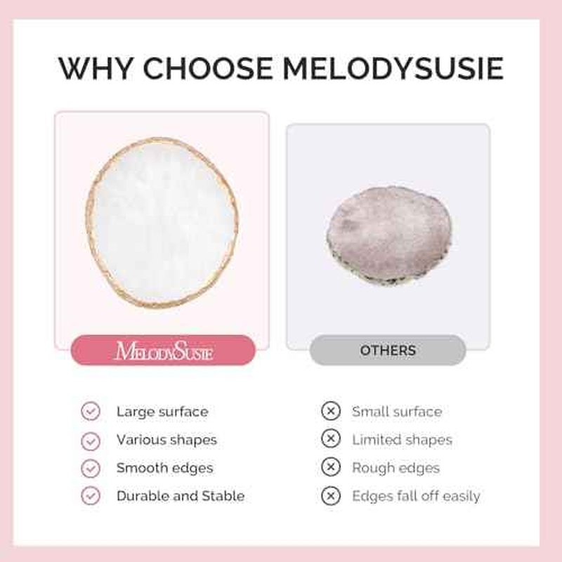 MelodySusie 1PC Round Shape Resin Nail Art Palette, Professional Color Mixing Board for Gel Polish, Acrylics, Pigment Blending, Salon and DIY Makeup Artist Tool, White