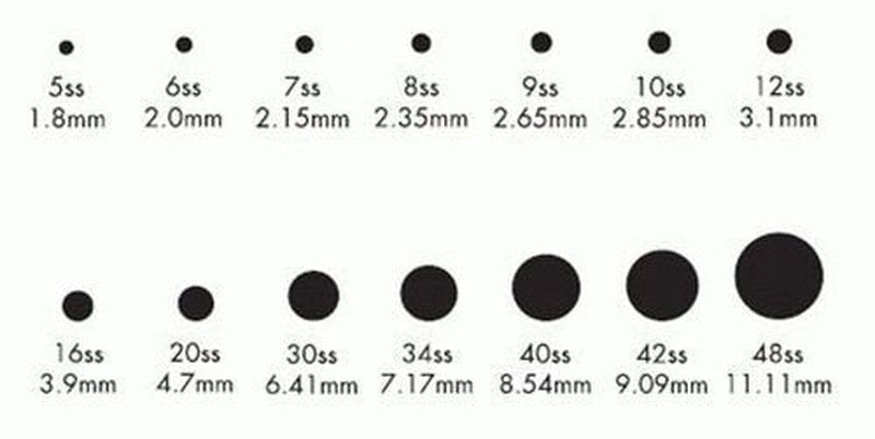 Swarovski Pink Rhinestones | 144 Pcs Mixed Sizes Flatback Crystals for Nail Art - Light Rose (223)