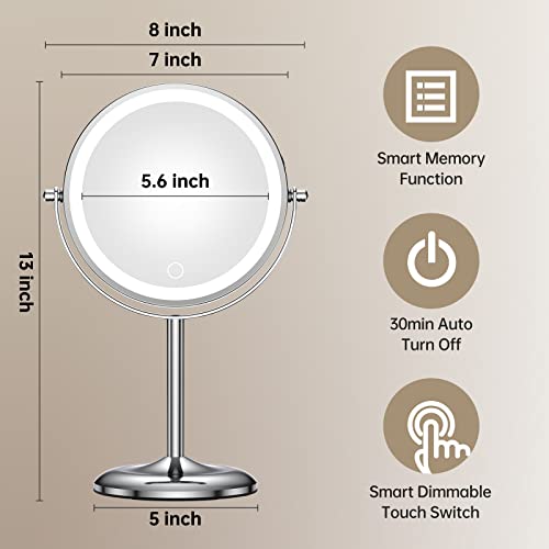 Gospire 7" Lighted Makeup Mirror with Magnification 10X/1X, Rechargeable Cordless Stepless Dimming LED Lights, 360¡Æ Swivel Magnifying Cosmetic Vanity Standing Mirror for Dresser, Bathroom