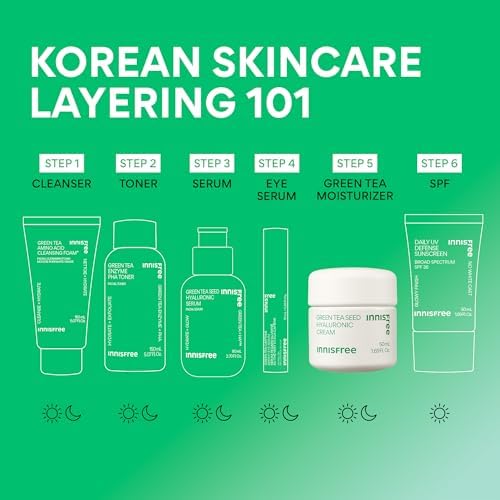 Innisfree Green Tea Seed Hyaluronic Acid Cream - Hydrating Korean Face Moisturizer with Ceramide | Jumbo Size Available