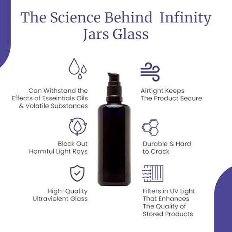 Infinity Jars 100 ml (3.4 fl oz) Refillable UV Black Glass Pump Bottles Leak-Proof Travel Containers for Toner, Sanitizer, Beard Oil, Hair Serum, Essential Oils Pack 10