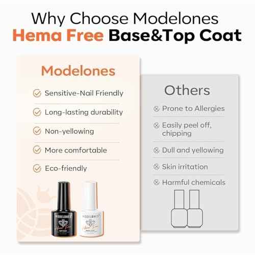 modelones No Wipe Gel Top Coat and Base Coat Set, 2 Pcs Clear Glossy Hema Free Base Top Coat Gel Nail Polish Long Lasting for Fall Nail Polish, Acrylic Nails Soak Off Nail Lamp Nail Art Home Salon