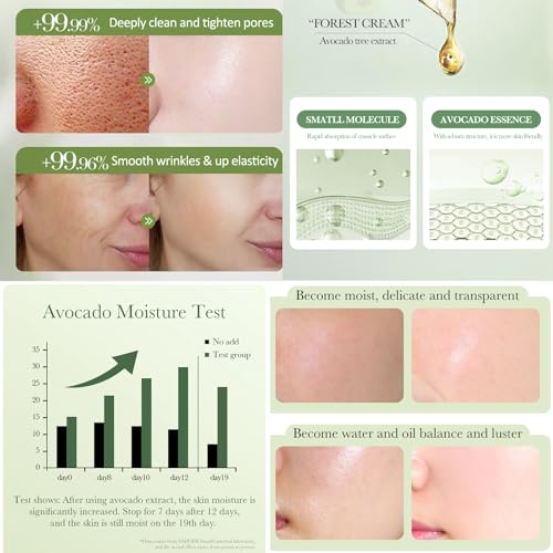 Avocado Skin Care Set, 6-In-1 Skincare Gift Set For Women Girls - Cleanser, Serum, Face & Eye Cream, Toner, Lip Balm, Face Skin Care Set For Women, Anti-Aging Skin Care Kit Smooth Firming Skin