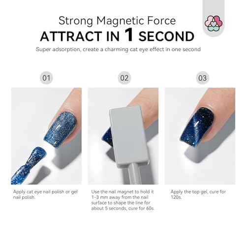 SAVILAND Cat Eye Magnetic for Nail: 9PCS Cat Eye Gel Nail Polish Magnet Tools Set Strong Suction Nail Magnet Nails Square Round Magnet Stick Diverse Cat Eye Effect Double Ended Nail Salon Art Tools