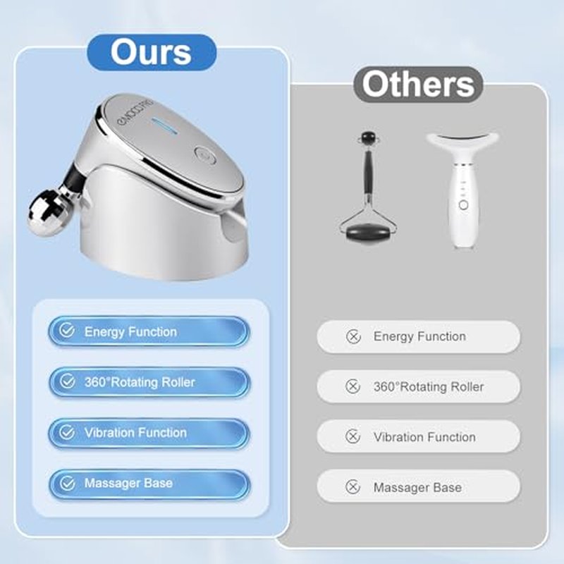 Facial Massager Electric Face Lift Device Sculpting Tool Double Chin Reducer Eliminator for Women Facial Rollers Luminesce Glow Gua Sha Tools For Face Neck Sculptor Roller for Wrinkles and Lifting