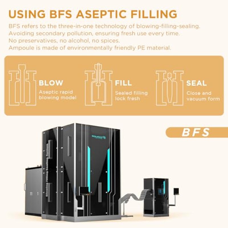 Skin Firming Serum with Acetyl Hexapeptide-8, Hexapeptide-9, Carnosine - Moisturizing, Hydrating and Antioxidant for Fine Lines, 30 Pcs/Box Ampoules