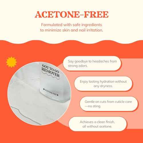 Heyhae Got To Go Remover - Semi-Cured Gel Nail Strip Remover | Non-drying Hypoallergenic Solution | Gentle and Moisturizing Acetone Free Formula