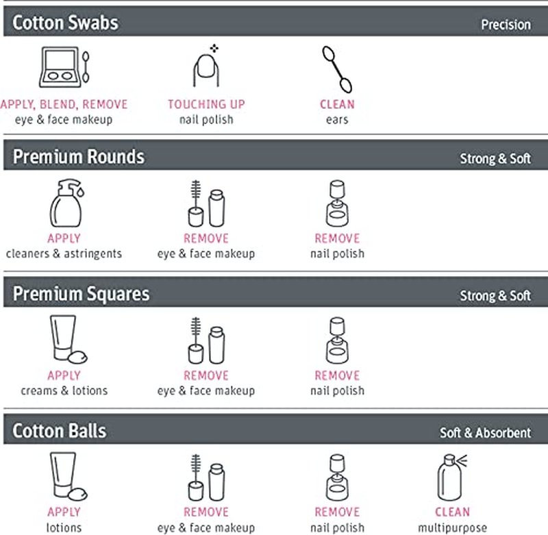 Cotton Tip Applicators - Double Round Cotton Swabs for Hygiene & Beauty Care | 300 Count (Pack of 4)