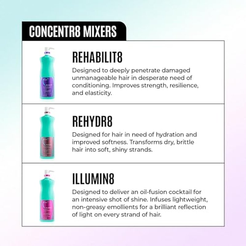 Malibu C REHYDR8 Moisture Conditioner - Hydration Boosting Concentrate for Dry, Brittle Hair - Strand Reviving, Hydrating Conditioner for All Hair Types