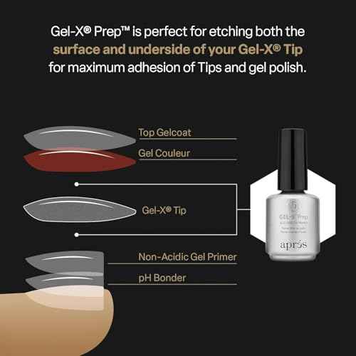 APR?S Gel-X Prep Acid-Free Tip Primer 15 ml, Nail Tip Etching Prep for Improved Adhesion