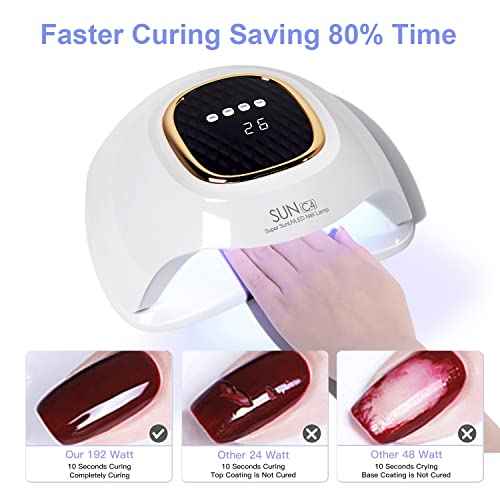 UV Nail Lamp - Fast Drying, Powerful & Efficient LED Nail Lamp with 4 Timing Settings & Infrared Automatic Sensor Professional UV Light for Home Salon Nail Art Tools