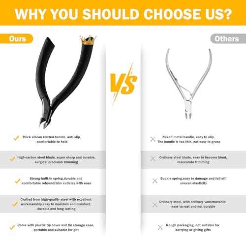 BEZOX Cuticle Trimmer for Salon-Worthy Nails - Professional Half Jaw (5 mm) Cuticle Clippers with Anti-slip Silicon Handle, Precision Cuticle Cutters Premium Manicure Tool - Dark