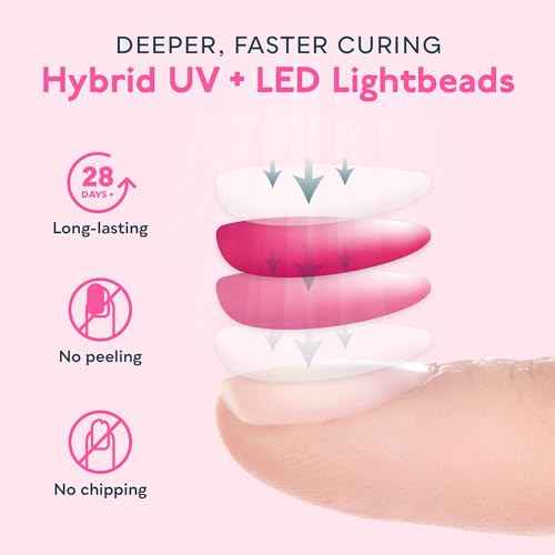 SUNUV SUN2C UV Light for Nails, UV LED Nail Lamp with 4 Timer Settings, Curing Lights Compatible with All Gel Polish Rose