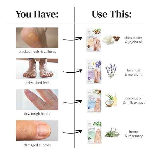 Epielle Intensive Repairing Hand Masks 6 Pairs, Deep Moisturizing Gloves for Dry, Cracked Hands, Repair with Coconut Oil & Milk Extract, Korean Skin Care, Spa Set, Self Care Gifts for Women