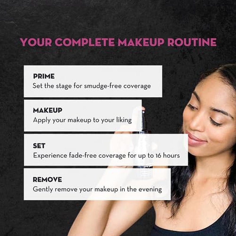 Skindinavia The Makeup Primer Spray Oil Control - Spray On Mattifying Base Layer For Oily Skin & Face - Oil Absorbing, Shine Control, & Pore Minimizer (8 Oz)