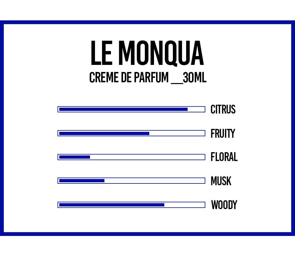 LE MONQUA Moisturizing Cream Perfume 1.01 fl oz - Hydrating Hand Treatment with Hyaluronic Acid & Vitamin B5, Citrus & Sandalwood Scent