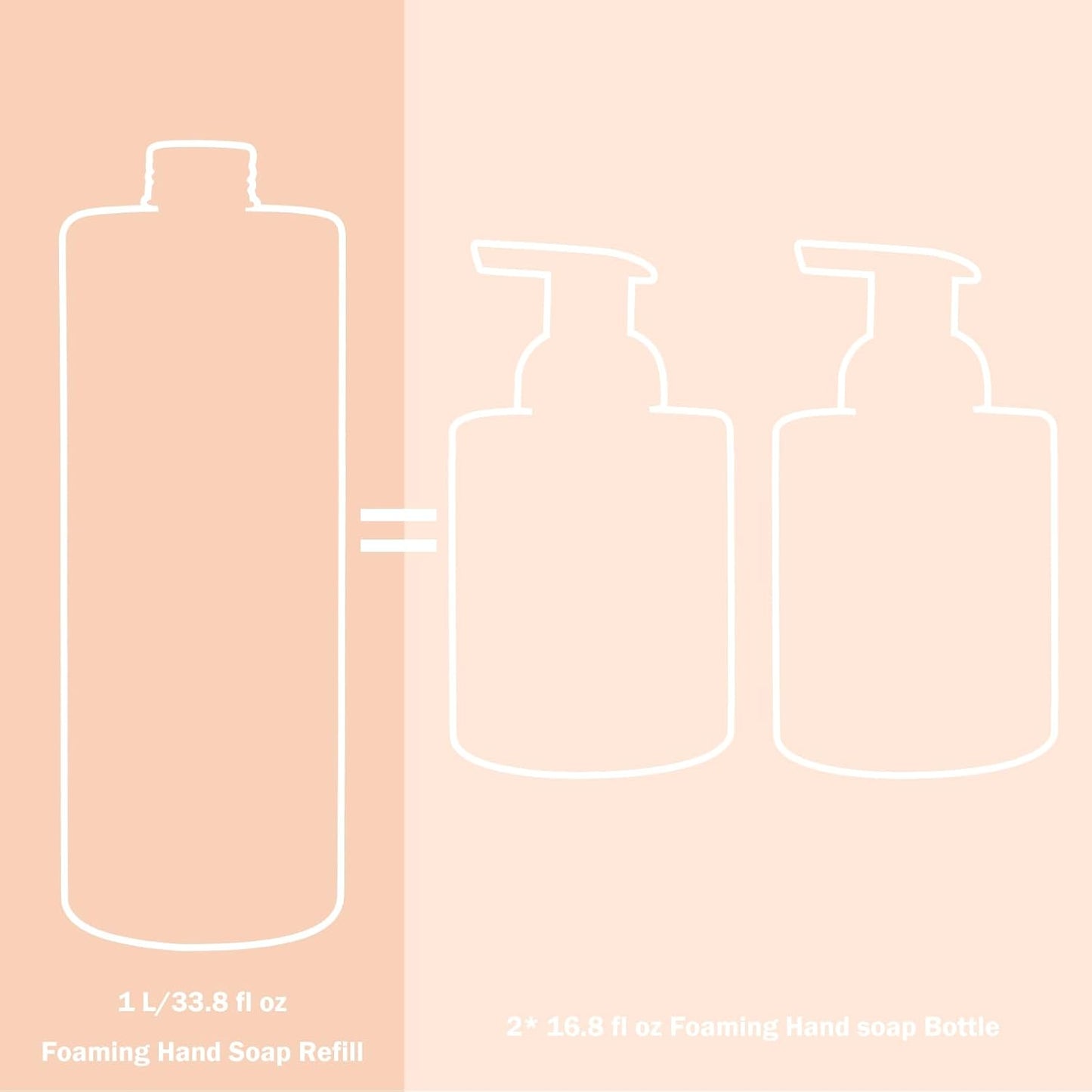 Tomato Vine Foaming Hand Soap Refill Set – 3 Pack (33.8 Fl Oz Each) – Chemical-Free & Moisturizing with Refillable Dispenser for Kitchen & Bathroom
