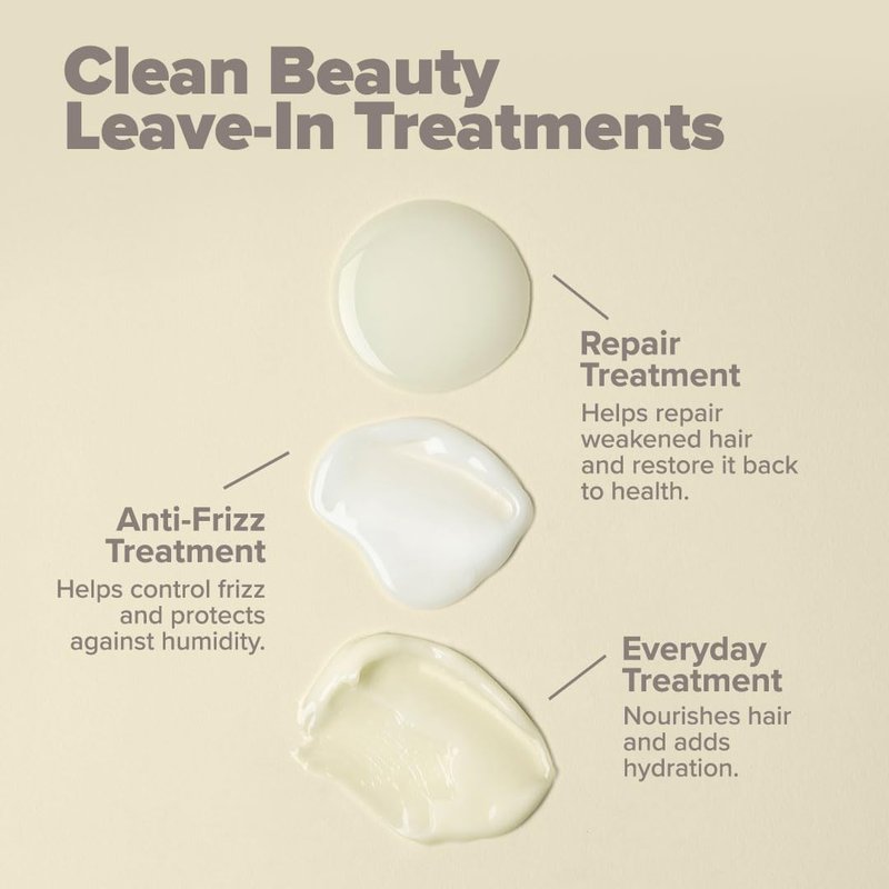 Paul Mitchell Clean Beauty Everyday Leave-In Treatment, Leave-In Conditioner, Delivers Hydration, For All Hair Types, 5.1 fl. oz
