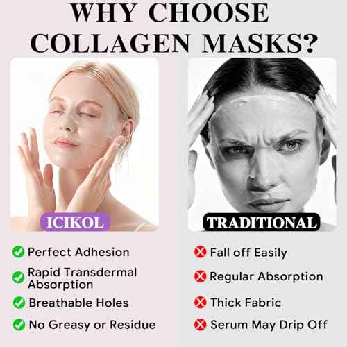 Collagen Face Mask Overnight, Acne Face Masks Sheet for Deep Hydrating and Glass Skin Glow, Jelly Gel Facial Mask for Women with Centella and Niacinamide, Oily Skin, 37gx4ea