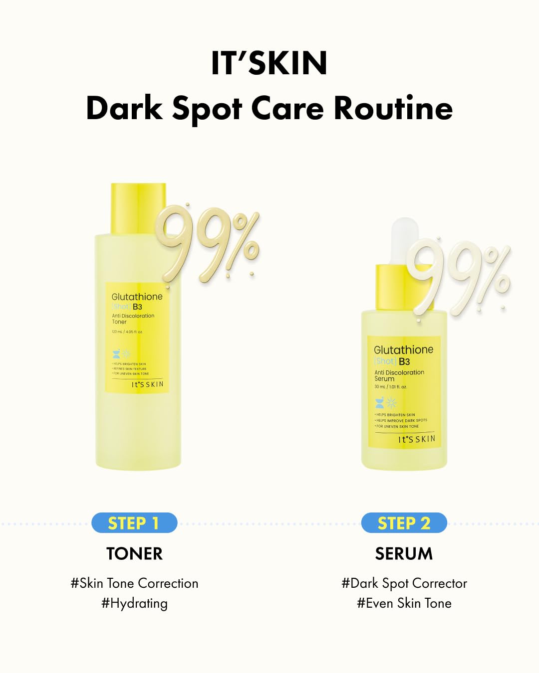 It'S SKIN Glutathione Shot B3 Toner 4.05 Fl Oz, 99% Pure Glutathione, Deep Hydration & Skin Texture Care, Fast-Absorbing for Daily Toner, Korean Skincare
