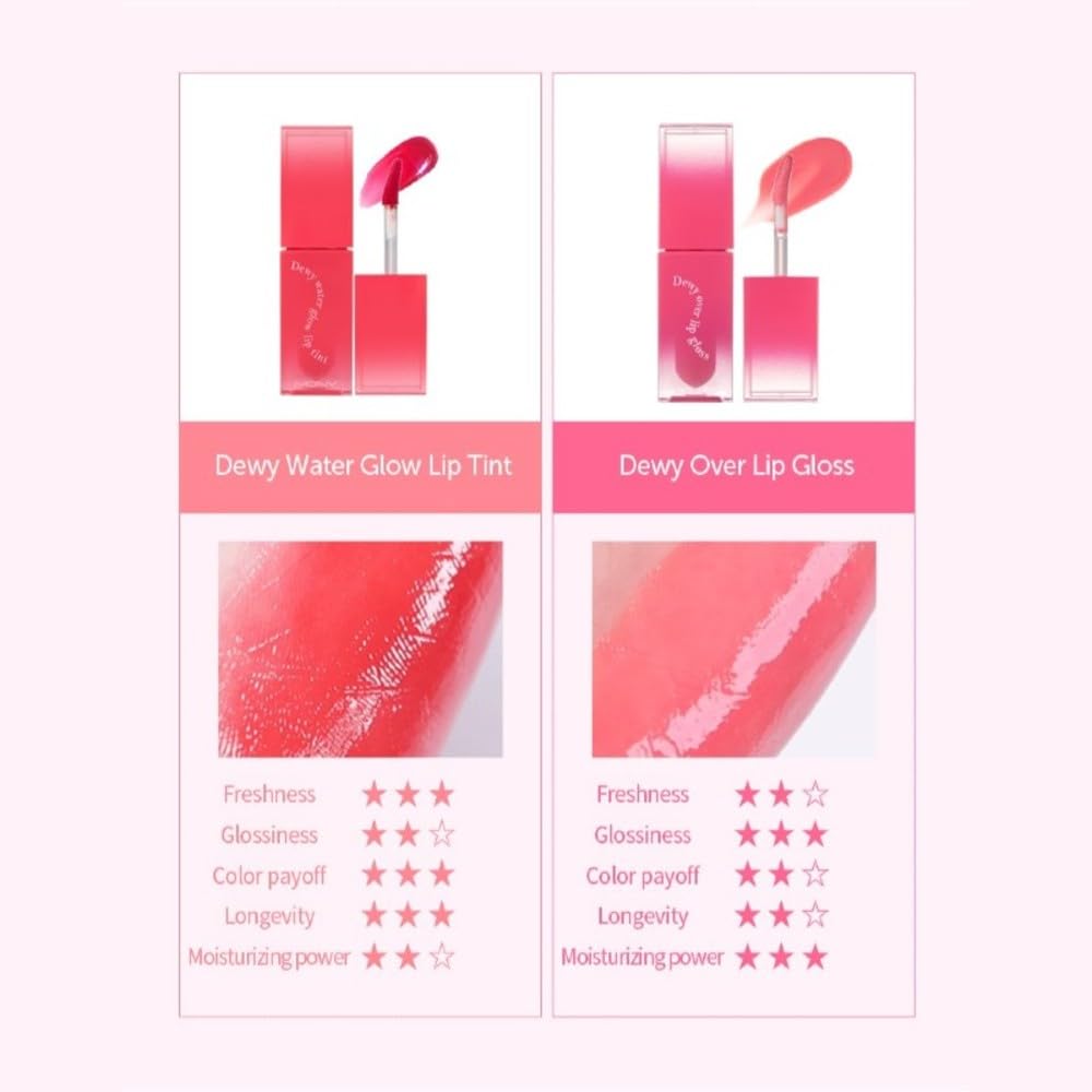 MQNY (MACQUEEN NEWYORK Dewy Water Glow Lip Tint - #03 Peach Dew, Glass-like Mirror Shine Hydrating Lip Stain, Long-Lasting & Non-Sticky Pink Tone Water Tint, 0.12 oz (3.5g)