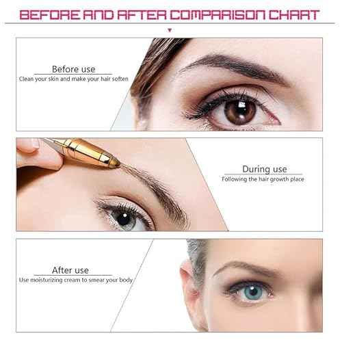 Eyebrow Hair Remover for Women£¬Eyebrow Trimmer Facial Hair Remover for Face with Rechargeable USB Cable Eyebrow Lips Body Facial Hair Remover Painless Lipstick Shavers (GOLD)