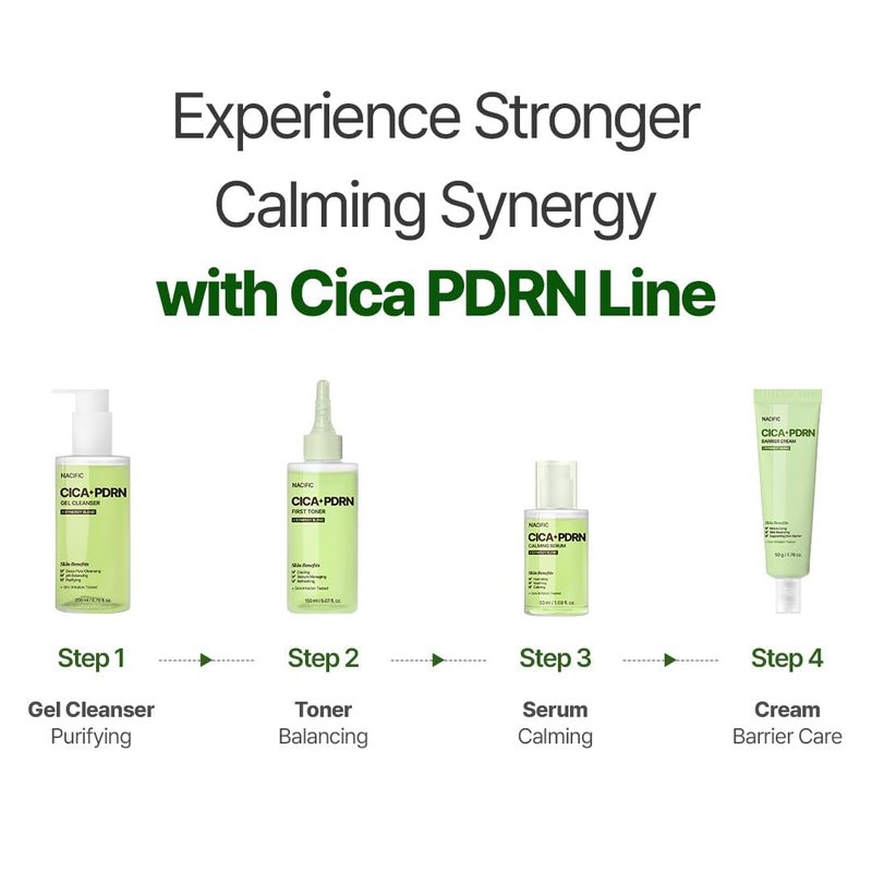 NACIFIC Cica PDRN Gel Cleanser 6.76 fl oz 200ml, Centella Asiatica, Low pH Deep Pore Cleanser for Sensitive Skin, Soothing, Purifying Korean Face Wash
