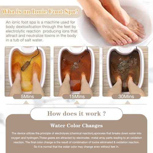 Ionic Detox Foot Bath Machine, Foot Detox Spa Ion Cleanse Chi Machine for Home Use Beauty Club Salon, Regain Health & Vitality with 5 Liners £¨Tub Not Include£©