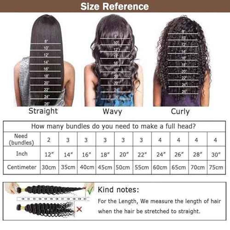 12A Water Wave Human Hair Bundles Wet And Wavy Bundles Human Hair 100% Unprocessed Brazilian Remy Water Wave Curly Bundle Extensions Natural Black Color 18 20 22 Inch