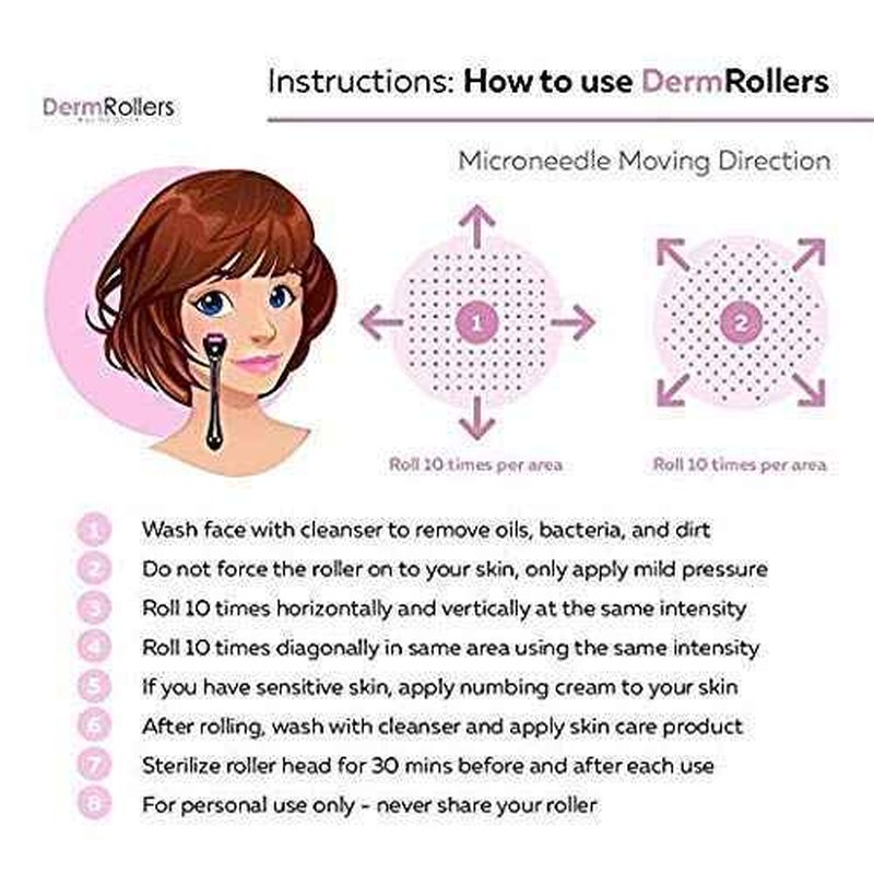 Derma Roller 1.0mm for Face, Body and Scalp - Derma Roller for Men and Women with 540 Micor Roller - Beard Roller for Hair & Beard