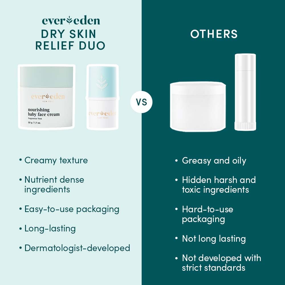 Evereden Baby Face Cream and Lip Balm, Dermatologist-Tested, Unscented