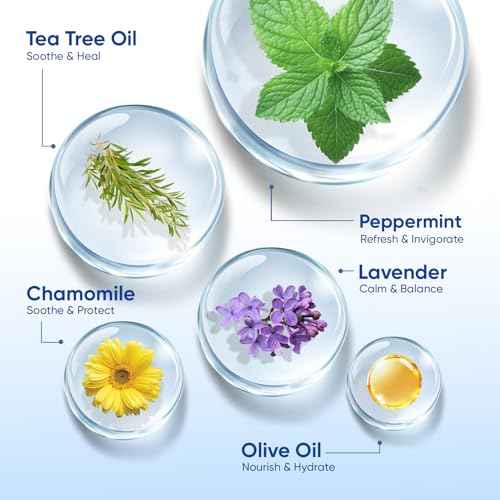 SKIN ULTIMA Urea Cream 40 Percent Plus 2% Salicylic Acid, 40% Urea Cream for Feet Maximum Strength, Foot Cream for Dry Cracked Feet, Heels, Knees, Hands & Elbows, Intensive Repair & Moisture, 5.29 oz