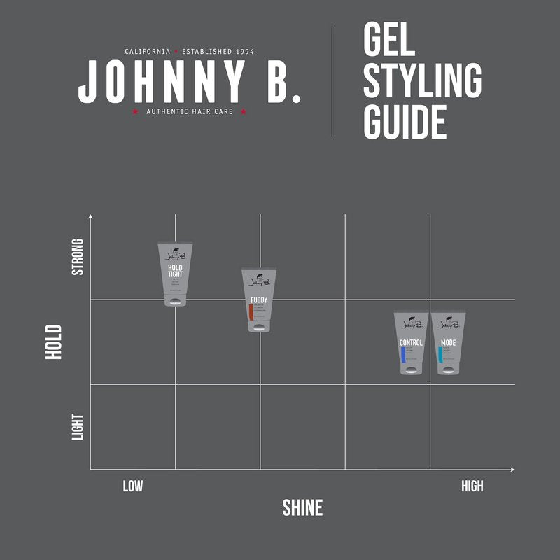 JOHNNY B. Hold Tight Clay Styling Gel 3.3 fl.Oz