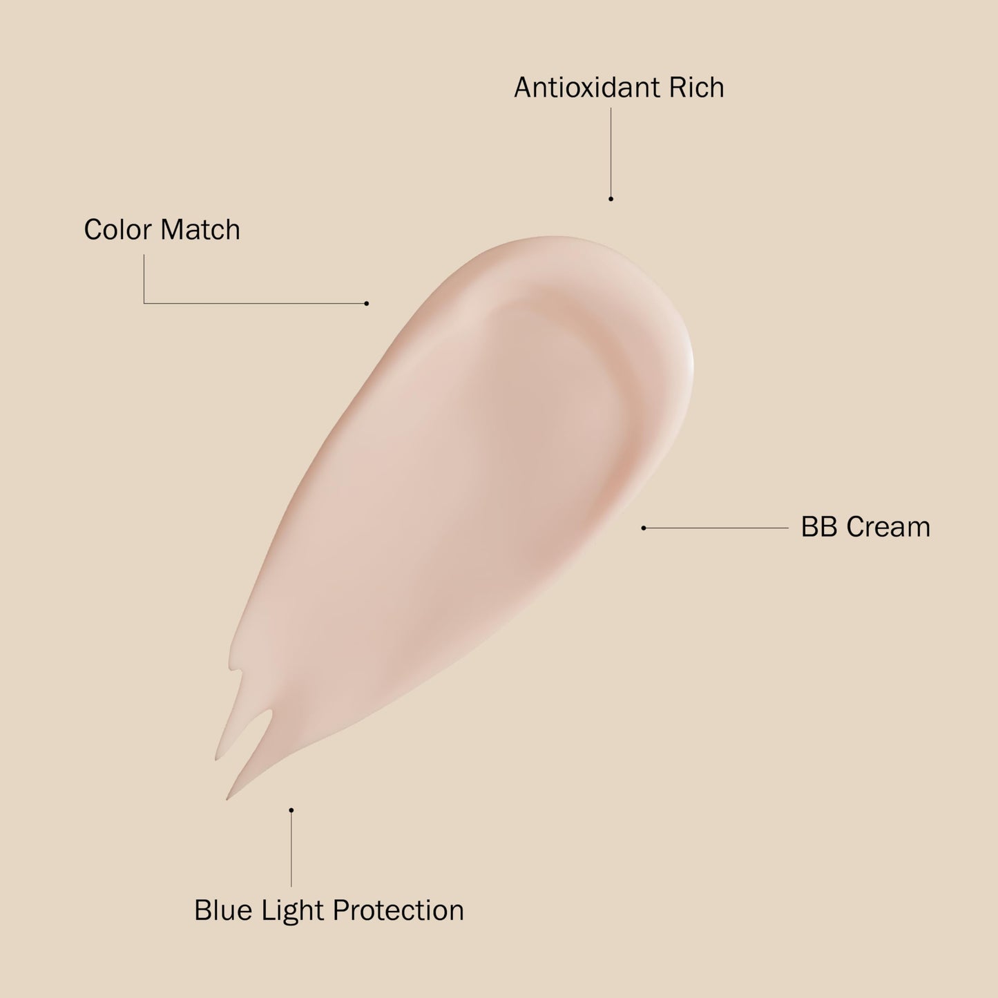 Austrailian Gold SPF 50 Tinted Face 2.f fl oz