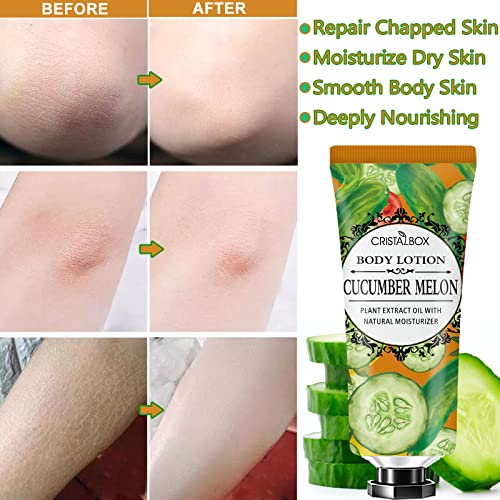 36 Pack Lotion for Dry Skin,Body Lotion for Women and Men,Stocking Stuffers for Women,Christmas Gifts Teacher Gifts,Bridesmaid Gifts,Natural Plant Scented Travel Size Lotion Bulk Body Moisturizers