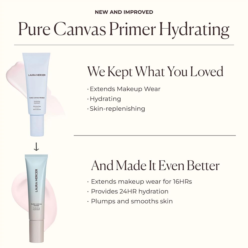 Laura Mercier Pure Canvas Primer Hydrating, Improves and Extends Wear of Makeup, Natural Finish, Visibly Plumps Skin, Improves the Look of Fine Lines + Wrinkles, Travel Size