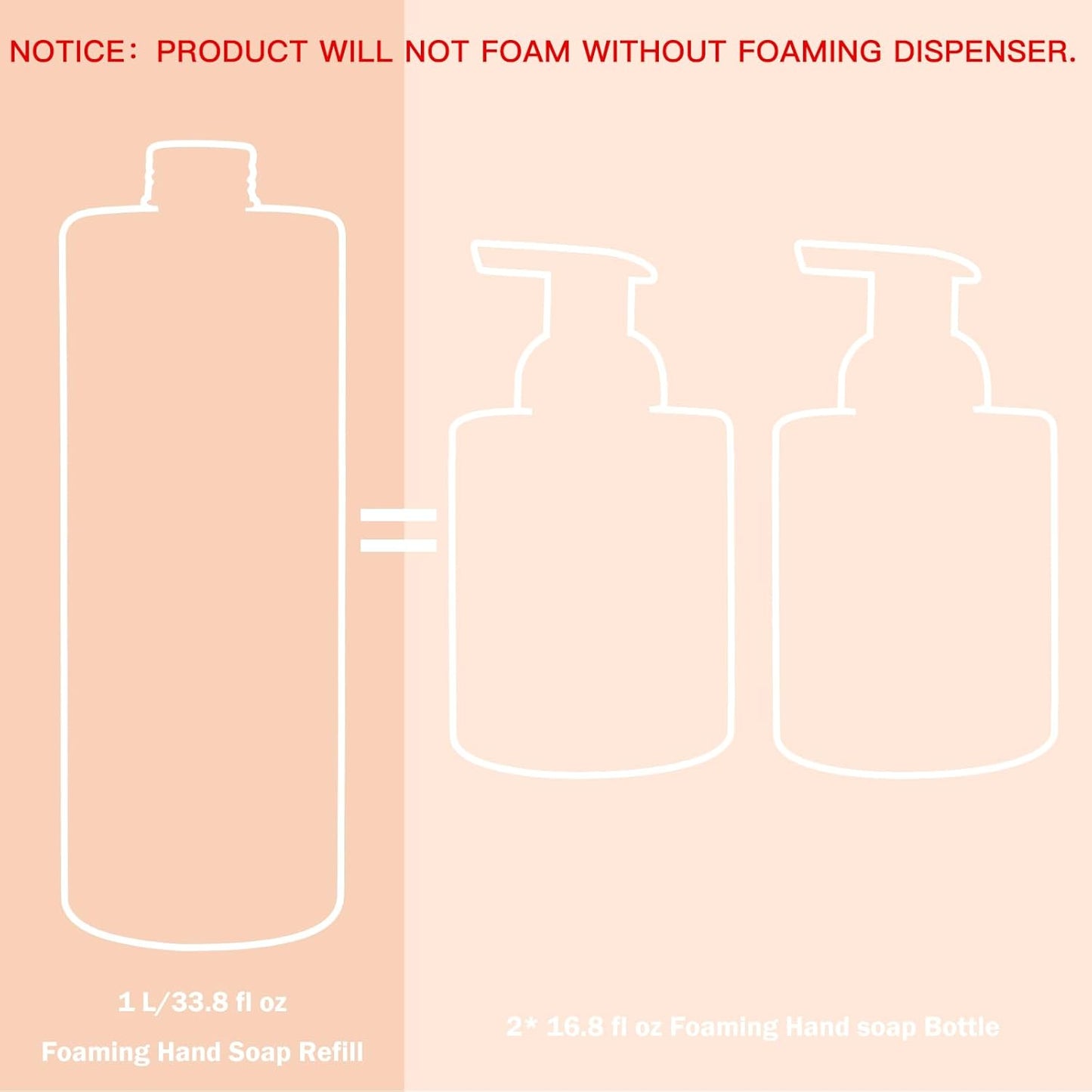 Tomato Vine Foaming Hand Soap Refill Set – 3 Pack (33.8 Fl Oz Each) – Chemical-Free & Moisturizing with Refillable Dispenser for Kitchen & Bathroom
