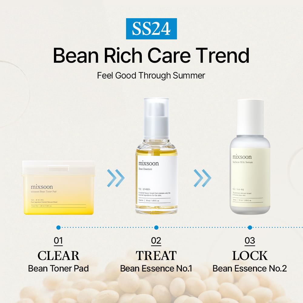 mixsoon Soybean Milk Serum - Milk Moisturizer, Face Milk, Hydrating and Firming for Face, Nourishing Formula for Smooth Skin 50ml / 1.69 fl.oz. Korean Glass Skin Care
