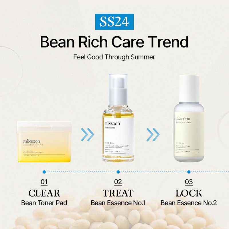 mixsoon Soybean Milk Serum - Milk Moisturizer, Face Milk, Hydrating and Firming for Face, Nourishing Formula for Smooth Skin 50ml / 1.69 fl.oz. Korean Glass Skin Care