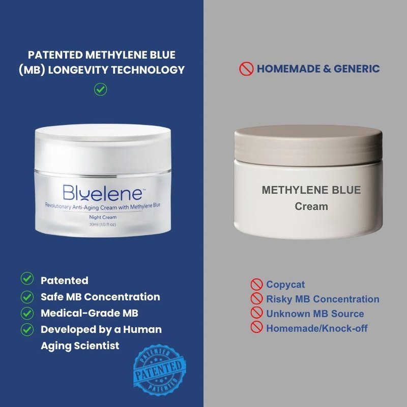 Bluelene Fit+Firm Serum, Methylene Blue, Vitamin C, Ceramides, Advanced Skin Density Renewal Serum, Anti-Aging, Restores Volume and Texture, Smooths Wrinkles, Hydrates.