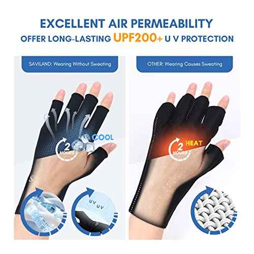 SAVILAND UV Gloves for Nails: Professional UPF200+ UV Glove for Gel Manicures Anti UVA & UVB 999+ Gloves for Gel Nail Lamp Fingerless UV Light Gloves for Gel Nails Prevent Hands from UV Harm (Black)