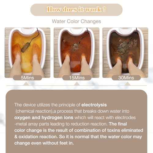 Portable Ionic Detox Foot Bath Machine, Ionic Detox Foot Spa Chi Cleanse with 5 Liners for Home Use Spa Club Salon or Holiday Travel Gift US Stock(Tub not Include)