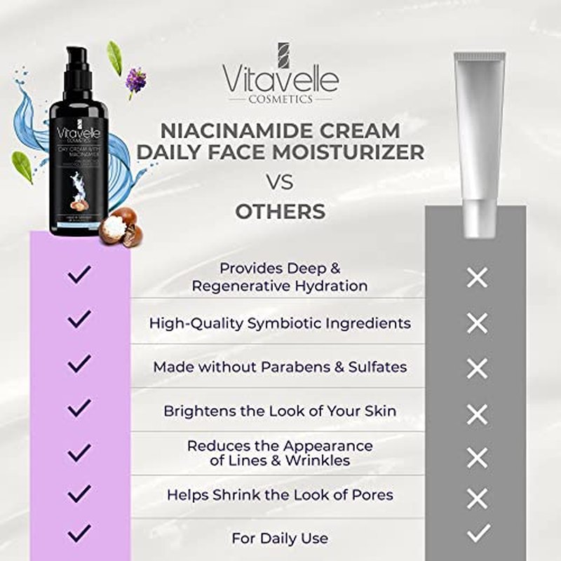 VITAVELLE Niacinamide Cream - Daily Niacinamide Moisturizer for Face - Strengthening Pore Reducer for Face with Plant-Derived Retinol, Shea Butter, & Niacinamide Serum For a Smooth & Even Complexion