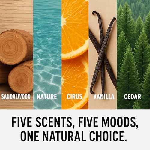 Biotin Beard Growth Balm for Men ? Conditioning Balm with Castor, Shea & Jojoba Oils to Condition, Soften & Thicken Facial Hair ? Non-Greasy, Sandalwood Scent ? 2 oz Grooming Kit